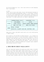패륜녀사건을 통해 본 개인주의적 차원에서의 윤리의식의 회복00-4