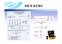실내 미세먼지의 채취 및 분석-14