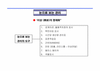 도요타생산방식(TPS) 리더 양성 교재(244페이지)-15