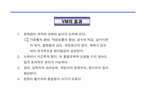 도요타생산방식(TPS) 리더 양성 교재(244페이지)-16