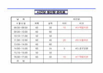 도요타생산방식(TPS) 리더 양성 교재(244페이지)-20