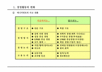 [교재]재무관리및원가관리향상과정(119페이지)-5