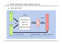 [교재]재무관리및원가관리향상과정(119페이지)-9