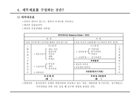 [교재]재무관리및원가관리향상과정(119페이지)-12