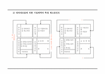 [교재]재무관리및원가관리향상과정(119페이지)-15