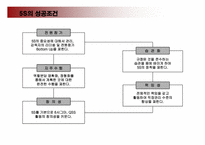 5S와 VM(눈으로 보는관리)_강의용 교재(67페이지)-10