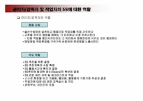 5S와 VM(눈으로 보는관리)_강의용 교재(67페이지)-11