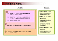 5S와 VM(눈으로 보는관리)_강의용 교재(67페이지)-15