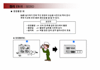 5S와 VM(눈으로 보는관리)_강의용 교재(67페이지)-18