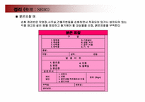 5S와 VM(눈으로 보는관리)_강의용 교재(67페이지)-19
