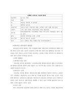 아토피의 원인과 치료방법-6