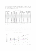 [저출산고령화] 저출산고령화의 문제점 및 해결방안-9