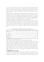 [저출산고령화] 저출산고령화의 문제점 및 해결방안-14