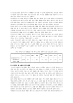 [저출산고령화] 저출산고령화의 문제점 및 해결방안-15