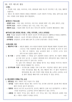 조직행동론- 개인차이의 이해-7