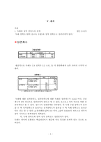 고등학교 영어 공교육 만족도 spss 마케팅 조사론-6
