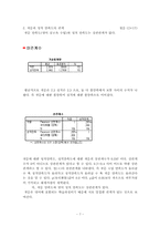 고등학교 영어 공교육 만족도 spss 마케팅 조사론-7