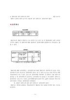 고등학교 영어 공교육 만족도 spss 마케팅 조사론-9