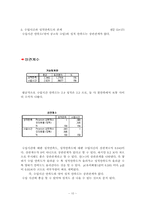 고등학교 영어 공교육 만족도 spss 마케팅 조사론-10