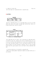 고등학교 영어 공교육 만족도 spss 마케팅 조사론-16