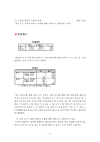 고등학교 영어 공교육 만족도 spss 마케팅 조사론-17