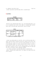 고등학교 영어 공교육 만족도 spss 마케팅 조사론-18