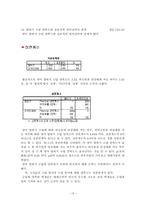 고등학교 영어 공교육 만족도 spss 마케팅 조사론-19