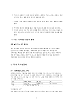 국내 의 저가항공사들11-4