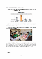 국내 의 저가항공사들11-14