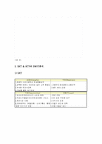 SK에 대하여 레포트-7
