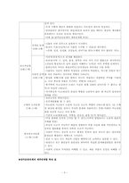 피아제, 비고츠키, 프로이드, 에릭슨(p24)-5
