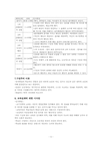 피아제, 비고츠키, 프로이드, 에릭슨(p24)-6