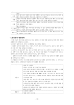 피아제, 비고츠키, 프로이드, 에릭슨(p24)-15