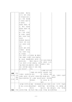 교육계획안(p16)-6