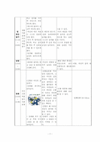 교육계획안(p16)-7