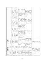 교육계획안(p16)-13
