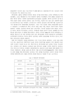 탈 냉전 후 중미외교(관계)-3