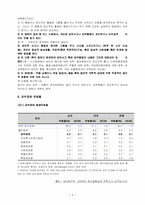 강박장애 레포트-7