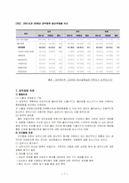 강박장애 레포트-8