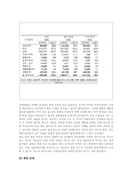 결혼이민자가족-4