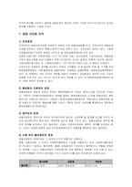 사회복지공동모금회-6