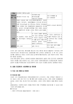 사회복지공동모금회-7