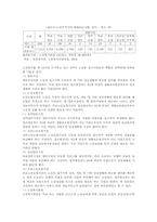 한일노인복지정책-9