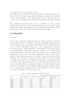 한일노인복지정책-13
