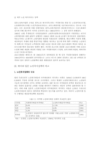 한일노인복지정책-17