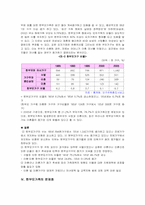한부모가족 레포트-4