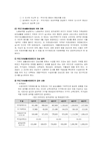 한부모가족 레포트-18