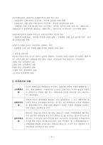 우리나라의 주택정책-9