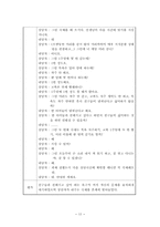 (사회복지현장실습) 청소년지원센터 현장실습 보고서-13