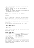 인본주의이론발표보고서(인간행동과 사회환경)-8